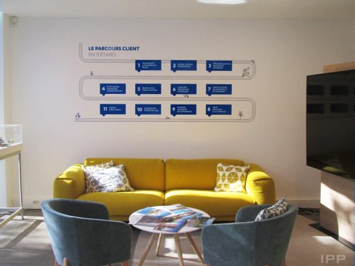 Bouygues Immobilier – Lyon -Signalétique